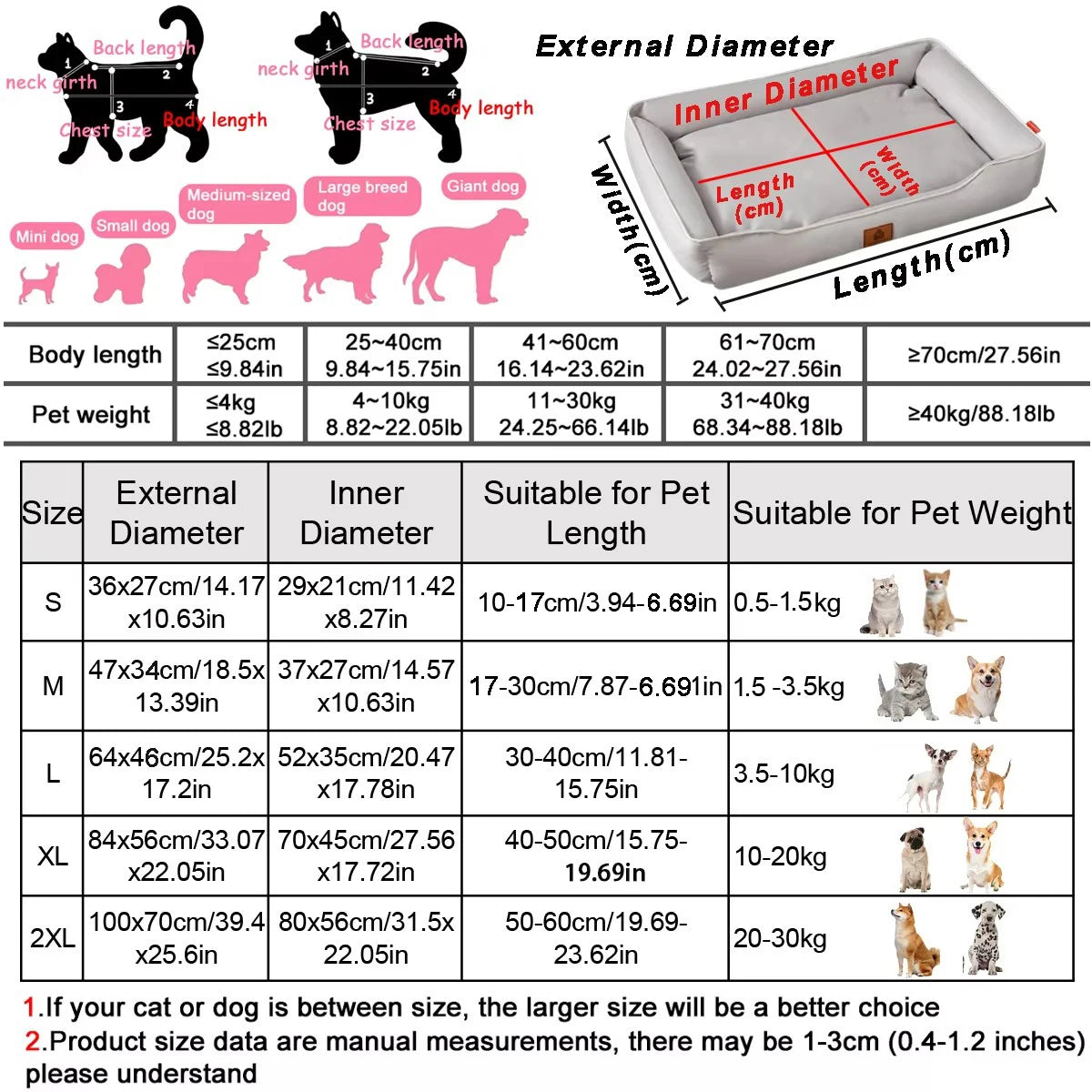 Waterproof Sofa Pet Bed for Dogs & Cats with Removable Cushion