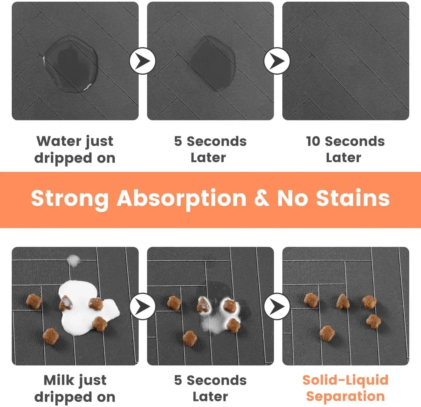 Waterproof Pet Feeding Mat – Non-Slip & Absorbent